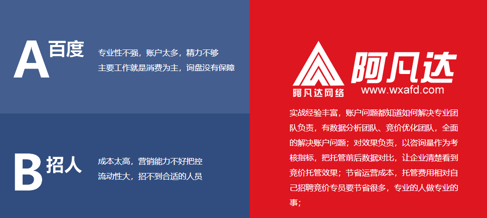 網站托管 網站托管