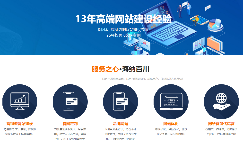 網站建設中的用戶體驗優化方法