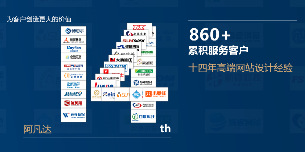 構建企業品牌網站的關鍵要素與策略