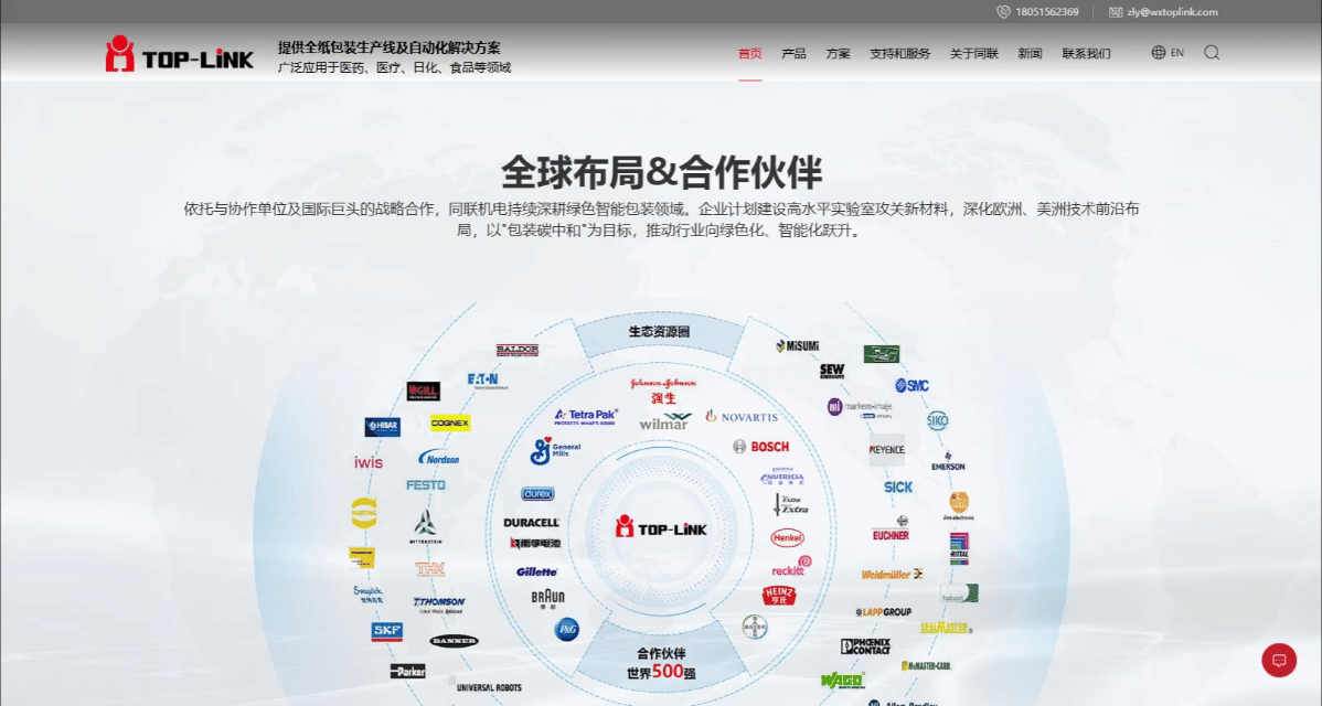 同聯首頁 全球布局合作伙伴.gif 同聯首頁 全球布局合作伙伴.gif